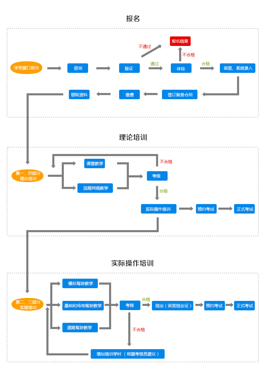 请添加图片